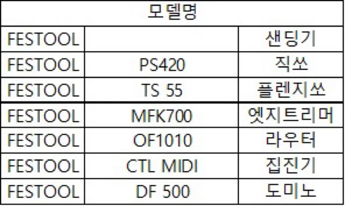 Festool 공구